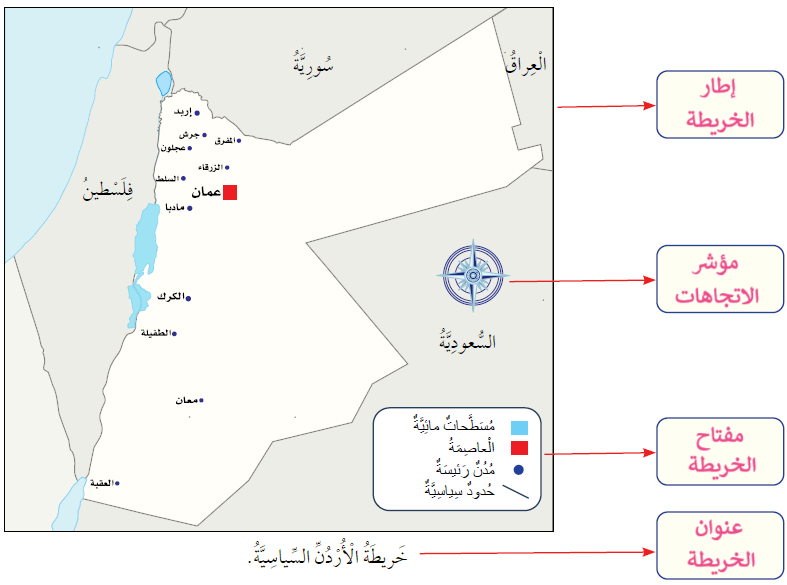 عناصر الخريطة